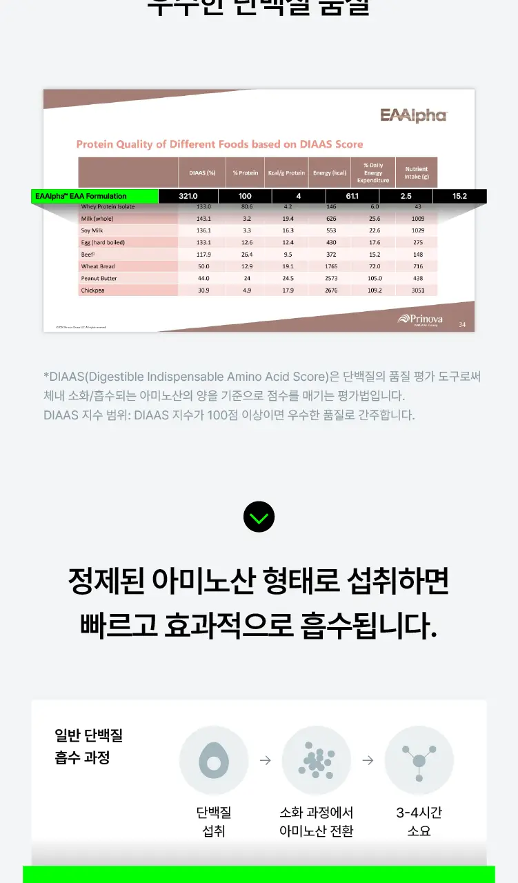 [데일리 포켓 단백질] 글루어트 아미노텐 플러스 10T 상세페이지 8